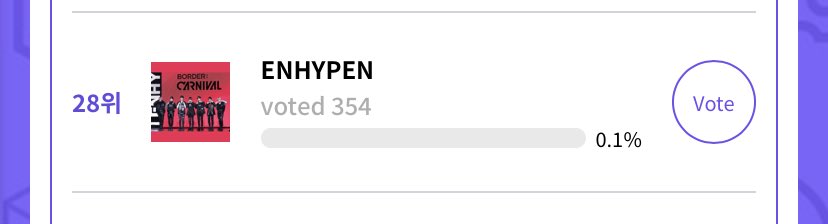 rxi | enhypen is 7 tweet media