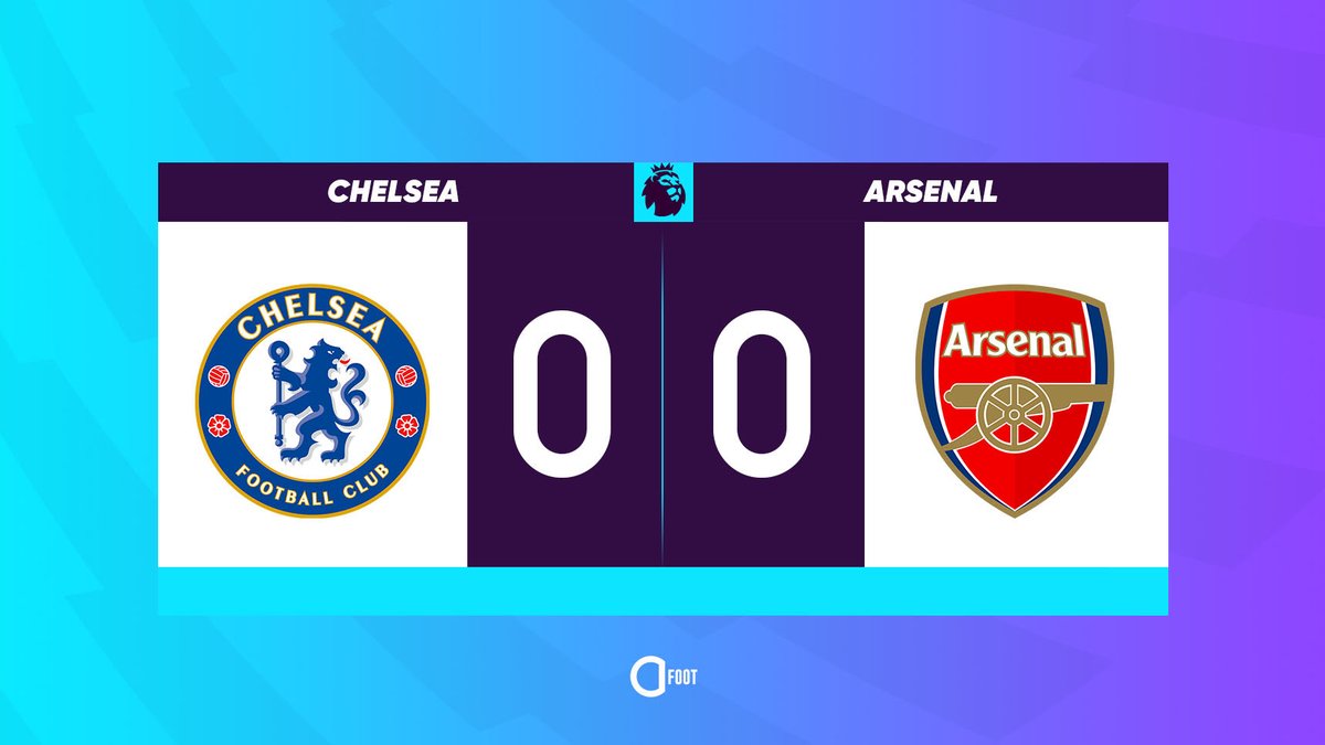 Arsenal_Kooora's tweet photo. نهاية الشوط الاول بالتعادل السلبي https://t.co/05PoSHbxMV