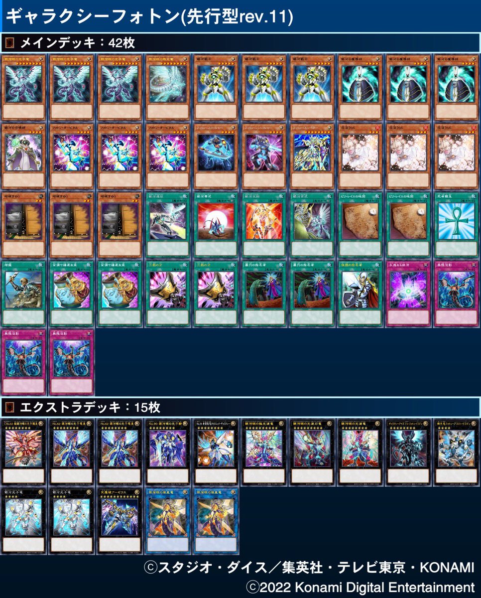 遊戯王の日を銀河眼で参加してきましたー

1.銀河眼後🙆‍♂️HERO後🙆‍♂️
2.鉄獣スプライト先🙅‍♂️
3.エクソシスター先🙆‍♂️

今の構築がめちゃくちゃしっくり来ててお気に入り
鉄獣相手は止めても止めても貫通されて返し後一手あれば返せたのに悔しいー！！
