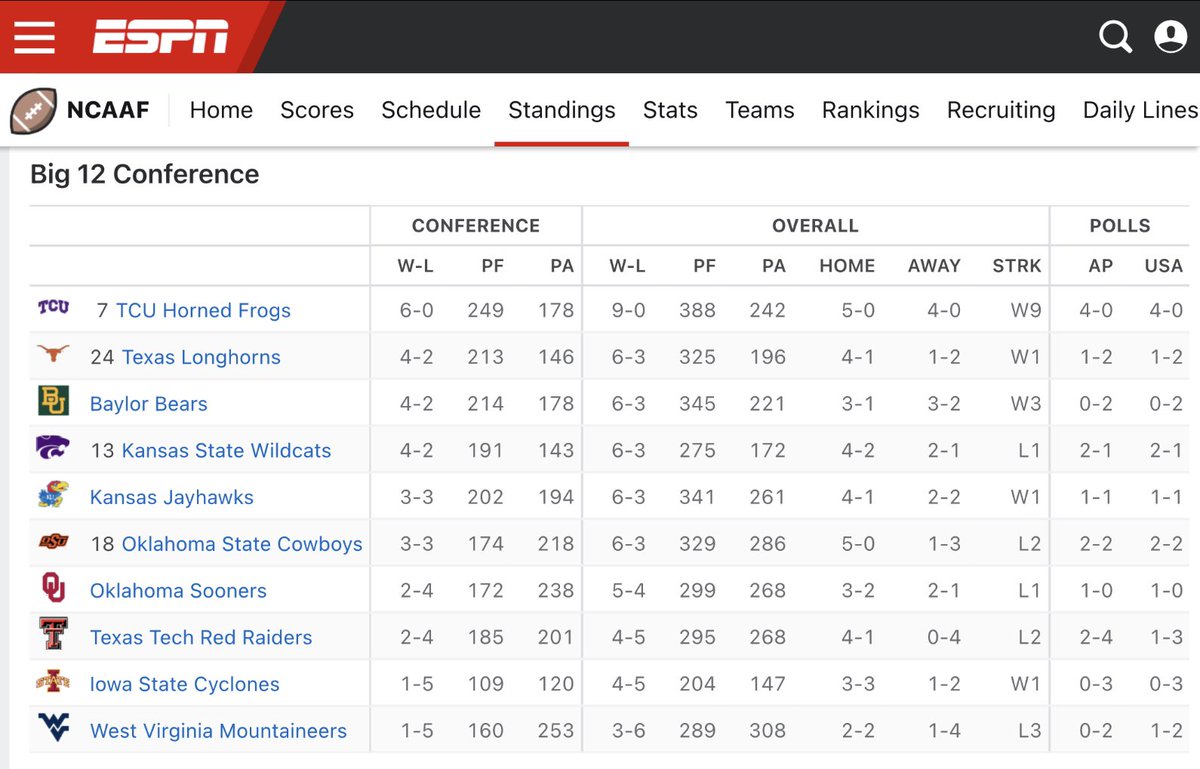 Kyle Umlang tweet media