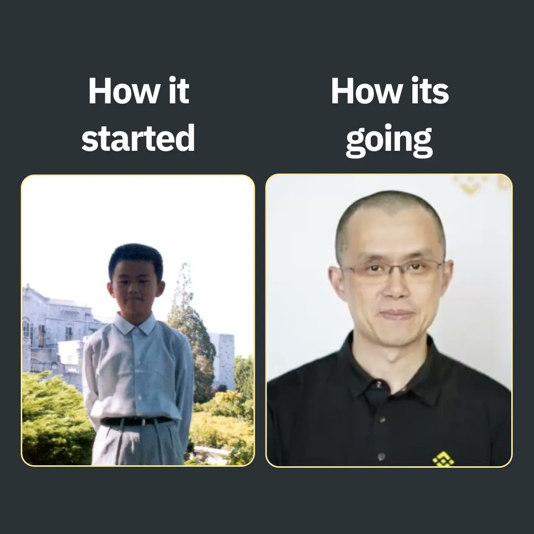 How it started vs. how it’s going