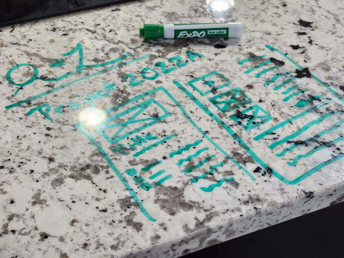 LunaFJade's tweet image. It feels like many of our day-to-day conversations end up being about layouts,  databases, or UX design lately. I promise the creative process can be both productive and fun. Can't wait to share the project with everyone 🎊

#creativehuman