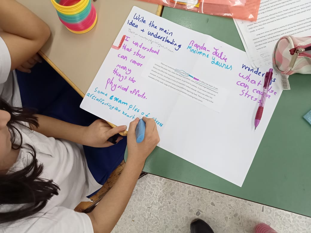 RHHS_Elementary's tweet photo. After answering a guiding question about stress, BE4A learners engaged in a jigsaw reading activity, wrote their understandings and wonderings, shared their work, and revisited their first understandings #scaffolding #peer_feedback #healthy_issues @RHHS_Saida https://t.co/jA9yMqMzER