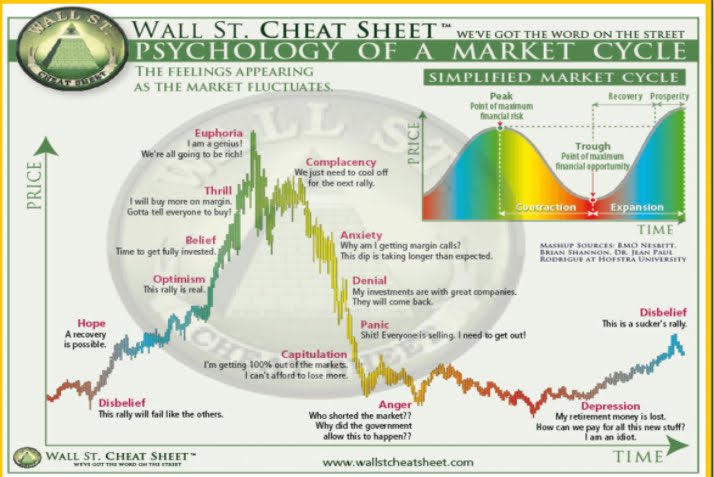 𝔗𝔥𝔢ℭ𝔯𝔶𝔭𝔱𝔬ℜ𝔢𝔳𝔬𝔩𝔲𝔱𝔦𝔬𝔫 🇺🇸 🧲🤡🚨 tweet media