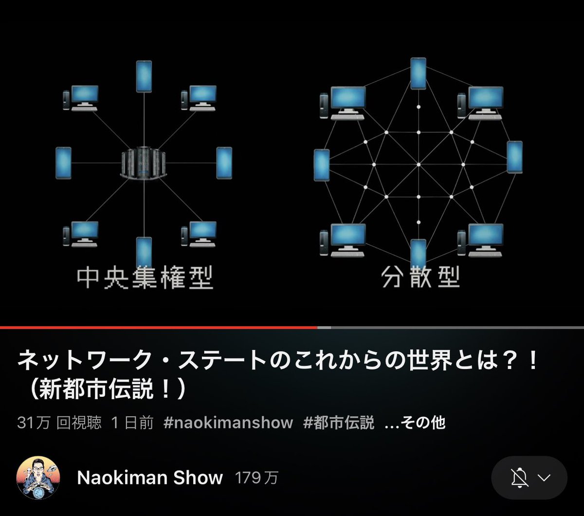179万人登録者を抱えるNaokiman ShowがWeb3.0、ブロックチェーン、ビットコイン、NFTを解説。動画 は1日で30万回再生。「ネットワークステート」という概念をここまで面白く動画にできるのほんとすごい。NFTきてますね。@naokimanshow