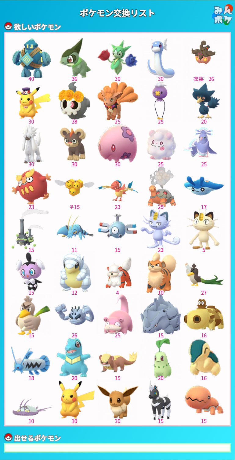 さいとでポケgo Poke Saito Twitter