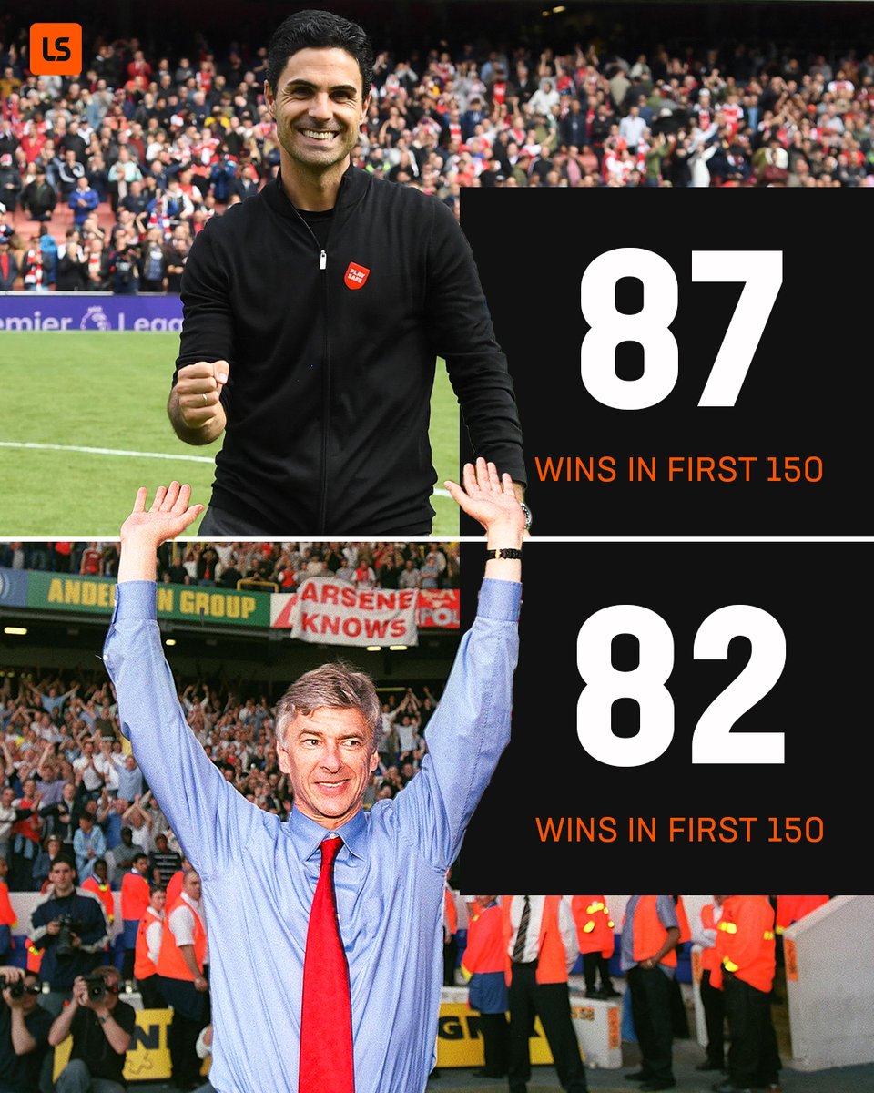 livescore's tweet photo. Mikel Arteta has more wins in his first 150 Arsenal games than ANY other manager 🔴

#CHEARS https://t.co/4X055JJdwy