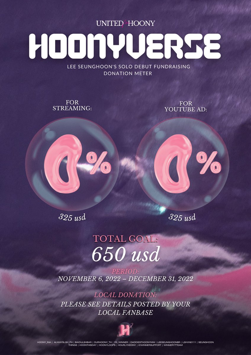 AlwaysLSH_PH's tweet photo. [💚] UNITED FOR HOONY: HOONYVERSE PROJECT 💫

In preparation for #HOONY Solo Debut, we'll organize fundraising as part of our support. If you want to help us please read the details below 🤗

#HOONY_1ST_VERSE 
#이승훈 @official_hoony_ https://t.co/DlAPBVf3mY