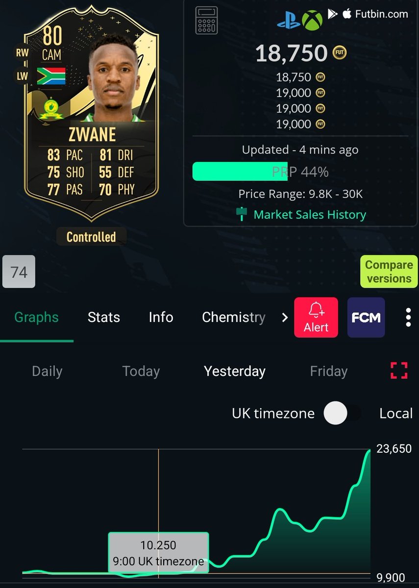 Tick tok Timmy's at their finest.....