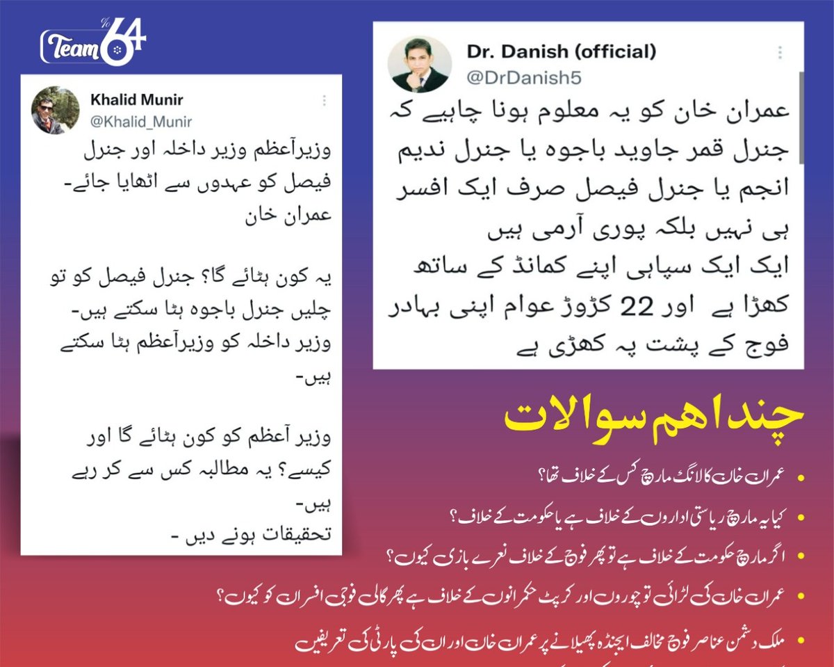 FarooqiJuiHangu's tweet photo. The event is more serious than a snowball fight, and the outlook is bleak. The level of maturity required for leadership is put to the test during times of such strain. However, sadly the PTI leadership, rather than taking control of the issue 
#ریاست_پر_حملے_نامنظور https://t.co/uogt8UGN4s