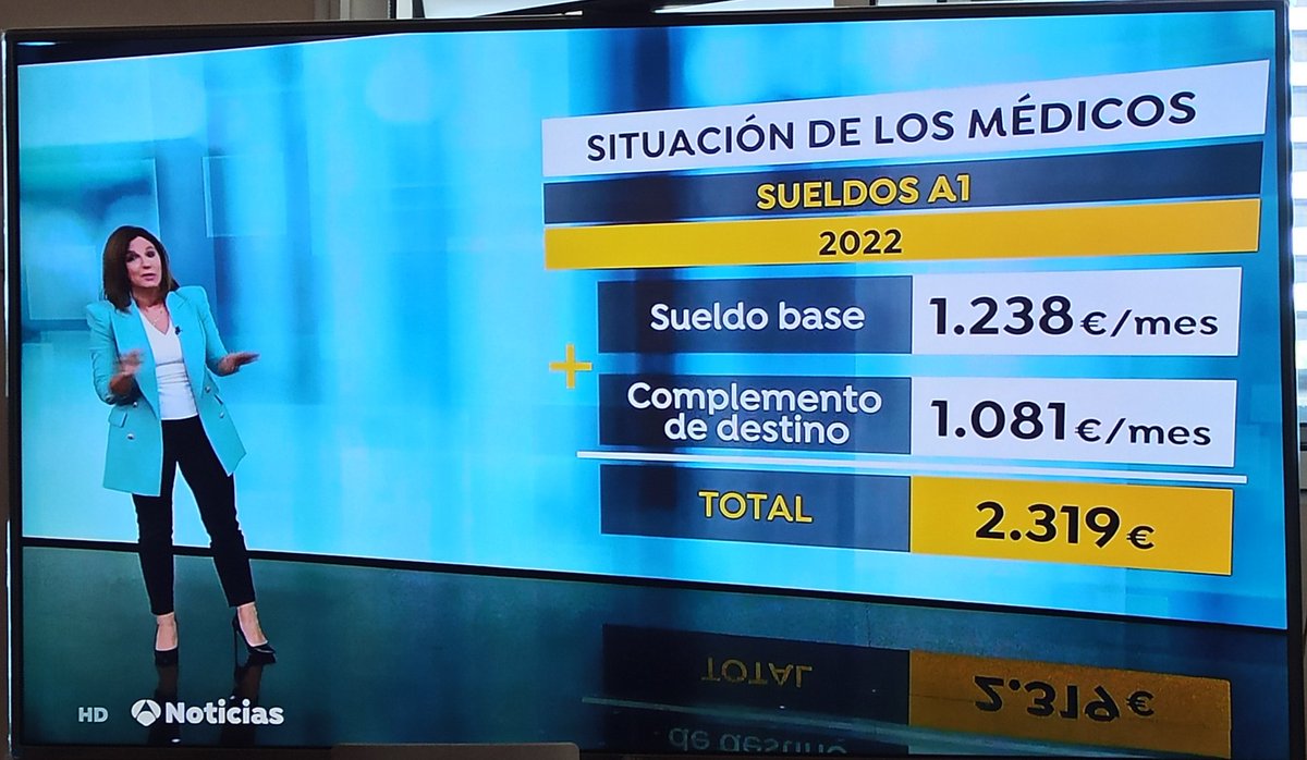 laura20de's tweet photo. Es verdad, elegimos ser médicos porque nos hacemos ricos. 
Es verdad, es que en Atención Primaria tienes que esperar 10 días a que te den una cita para atenderte, que pocas ganas de trabajar tienen los médicos. 
Que mal, espero 4h en URG a que me atiendan y los médicos durmiendo https://t.co/xetynP7cpq