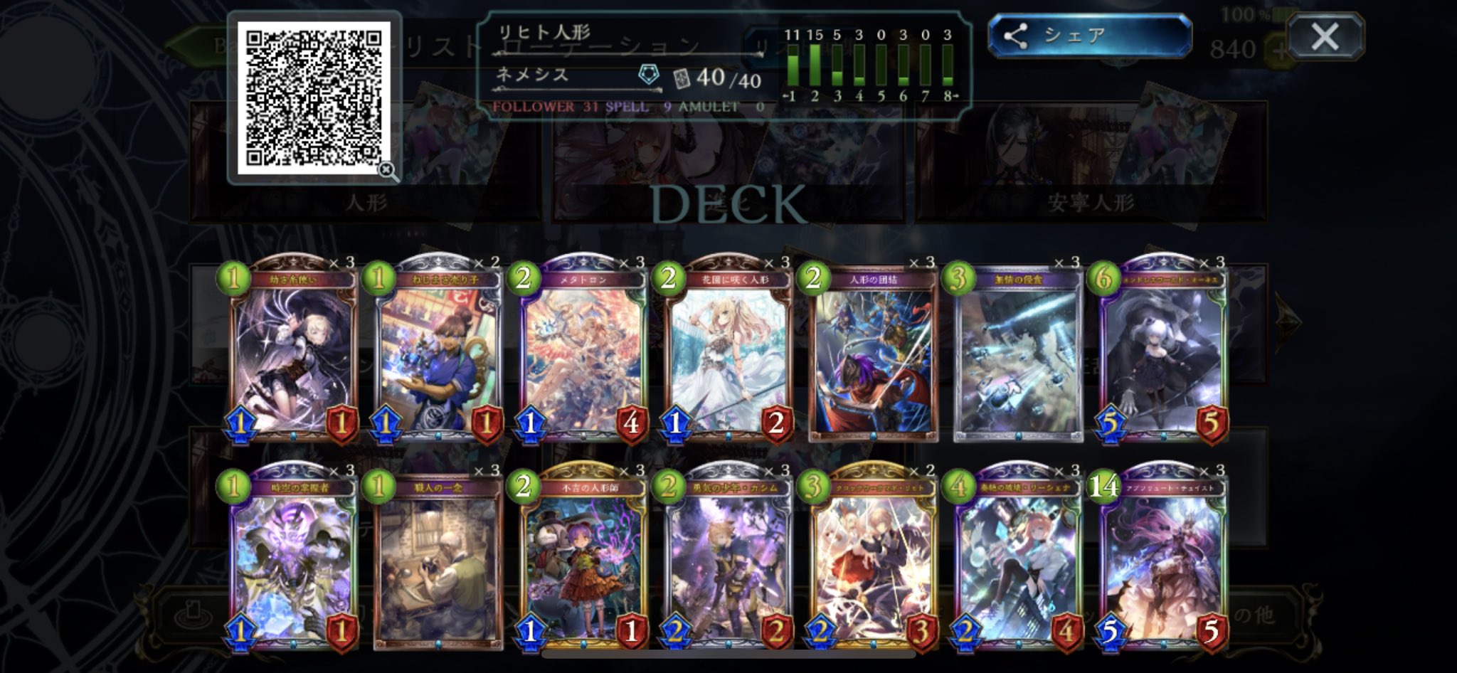 人形ネメシス Twitter Search Twitter