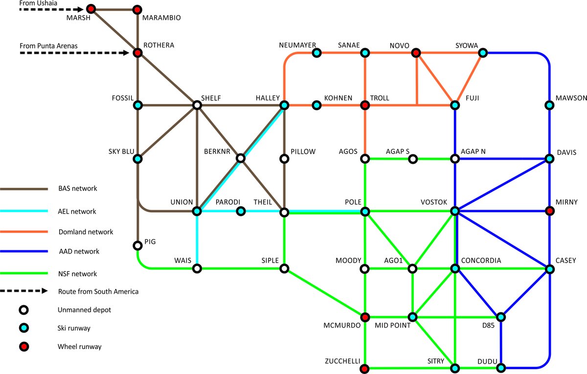 #30DayMapChallenge day 6 Network. Simplified air network map of the small aircraft routes across Antarctica