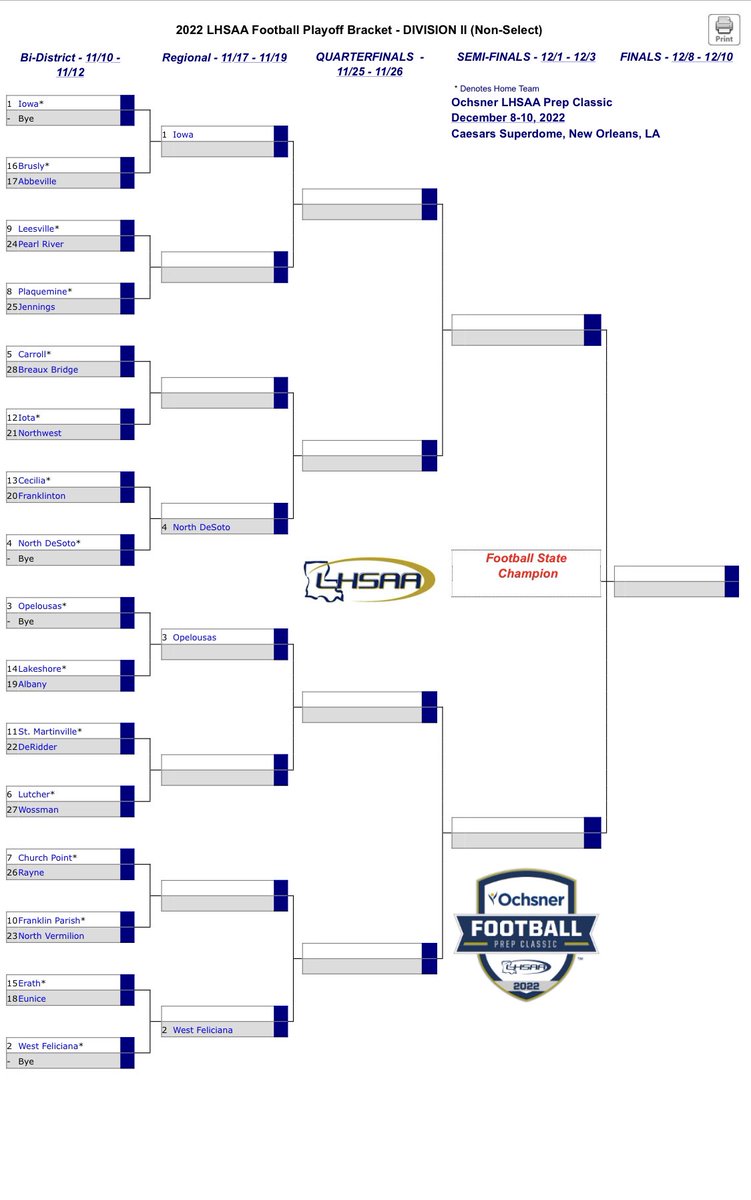 LHSAA Playoffs
Bi-District (Rd 1)

Wossman Wildcats vs Lutcher Bulldogs

7pm • 1910 W Main St, Lutcher, LA, 70071