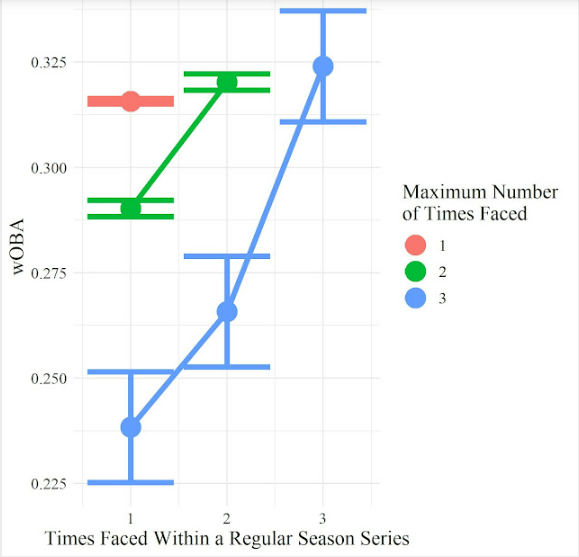 Tangotiger 🍁 tweet media