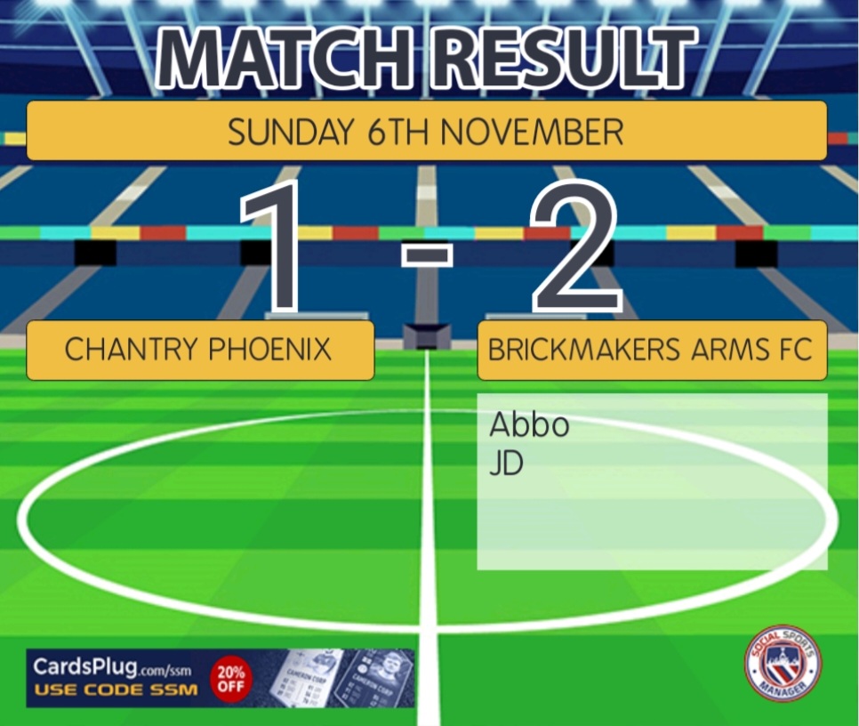 Brickies continue their great form!
A hard thought win in terrible conditions and ending the game with 10 men due to injury! 
#uppabrickies #Sundayfootball #undefeated
