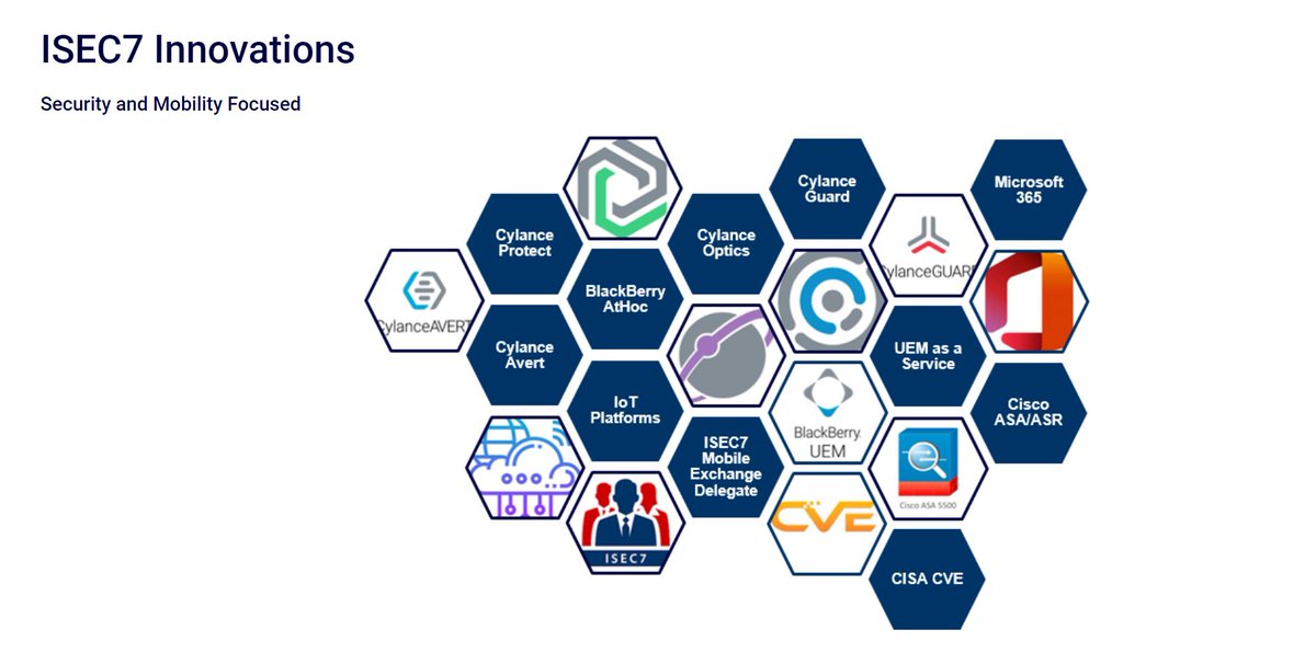 BlackBerry's tweet image. ICYMI: See how @ISEC7Group&apos;s integration with the BlackBerry Cylance product suite is geared to ensure that nothing in your digital workplace data supply chain is out of reach for your engineering, operations, support teams &amp;amp; end users. Watch now: bit.ly/3FxcIlb #BBSS22