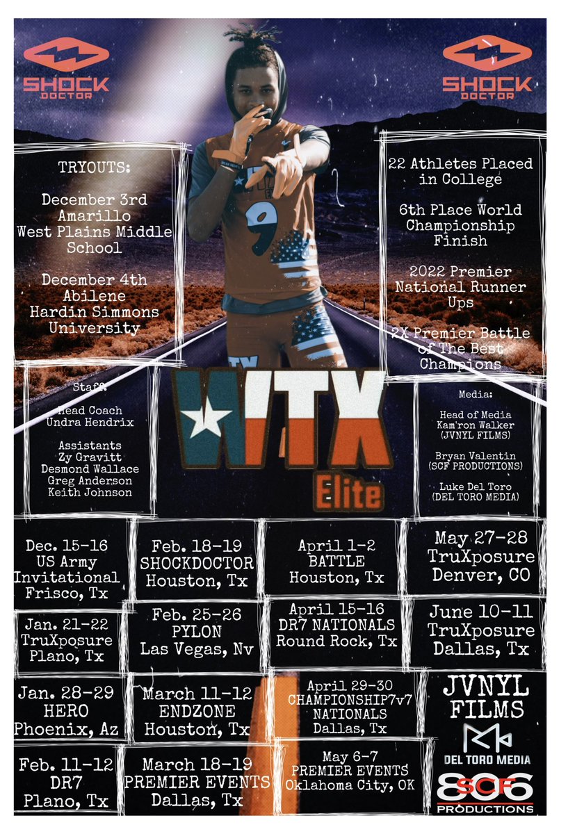 TexasElite7v7's tweet photo. Here it is. @TrustMyEyesO @dctf @coachkeith_1k @806hsscmedia @undrabigbabydra @PressPassSports https://t.co/fJjQCQi6C6