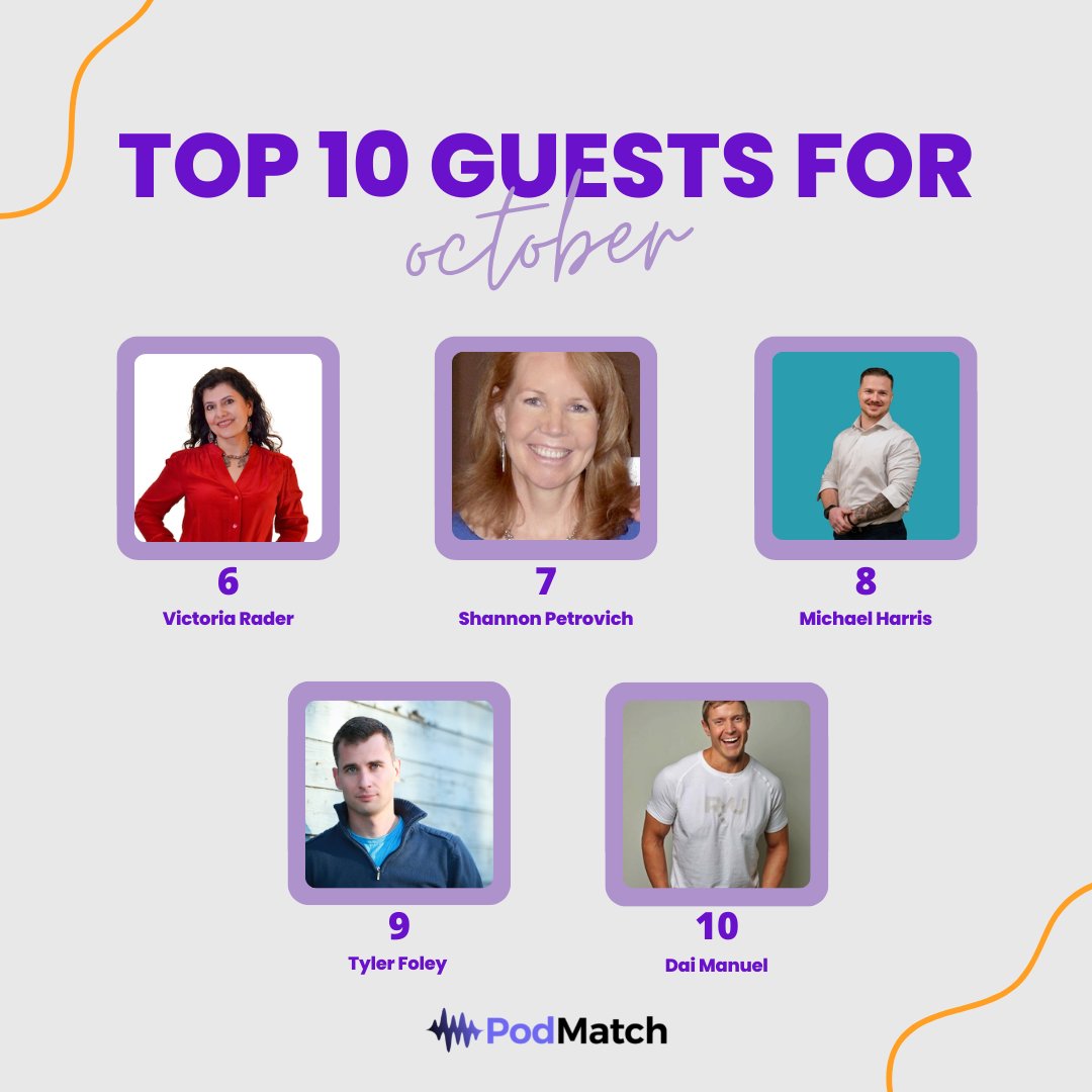 PodMatch_com's tweet photo. For this previous October at PodPros, we are so excited to announce and congratulate our TOP 10 GUESTS for the month! Way to go!! π₯³π
-
#PodMatch #PodPros #Podcasts2022 #Podcasting #PodMatchInterview #PodcastHost #PodcastGuest #Podcast #ExplorePage #october https://t.co/9FuxYUJ62T