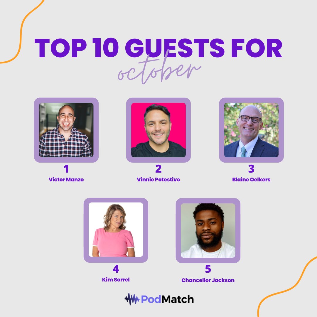 PodMatch_com's tweet photo. For this previous October at PodPros, we are so excited to announce and congratulate our TOP 10 GUESTS for the month! Way to go!! π₯³π
-
#PodMatch #PodPros #Podcasts2022 #Podcasting #PodMatchInterview #PodcastHost #PodcastGuest #Podcast #ExplorePage #october https://t.co/9FuxYUJ62T