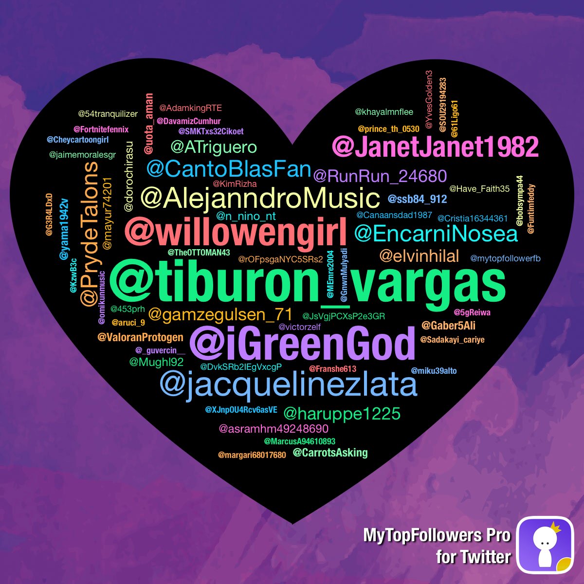 mytopfollower's tweet photo. New iOS App #mytopfollowers PRO!
Make a word cloud of your fans.
Install Now ->https://t.co/fhWzwXYKSi https://t.co/H2SV3UKsvb