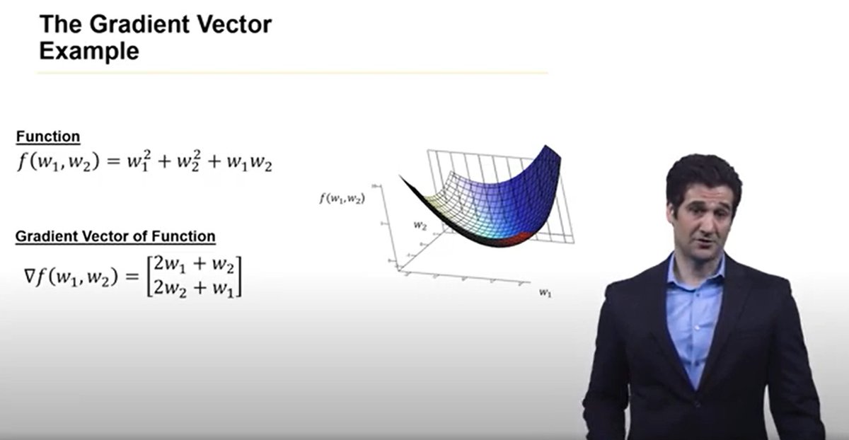 lab_v2's tweet image. Today we post a tutorial on gradient descent, an important topic to #deepleanring and #machinelearning in general - trying to get this out in time as people review for finals. 

youtu.be/-Np5Eu9cLrc 

@ASU @ASUEngineering @asu_gsi @SCAI_ASU #AI