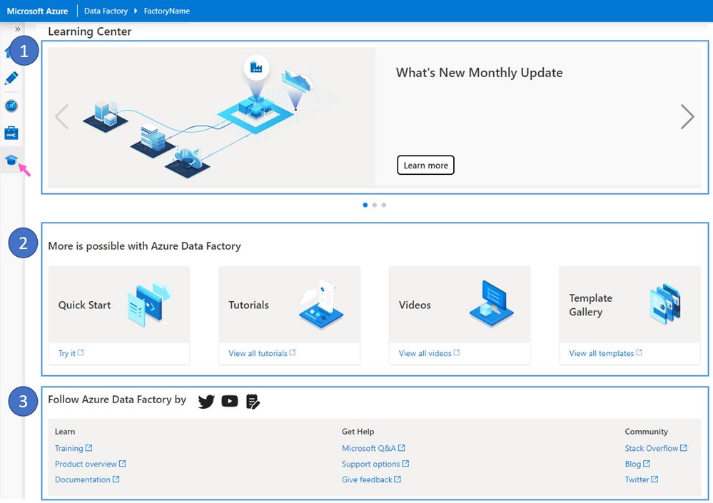 Introducing the Learning Center to #Azure Data Factory Studio
bit.ly/3t0DVFB
#DataScience