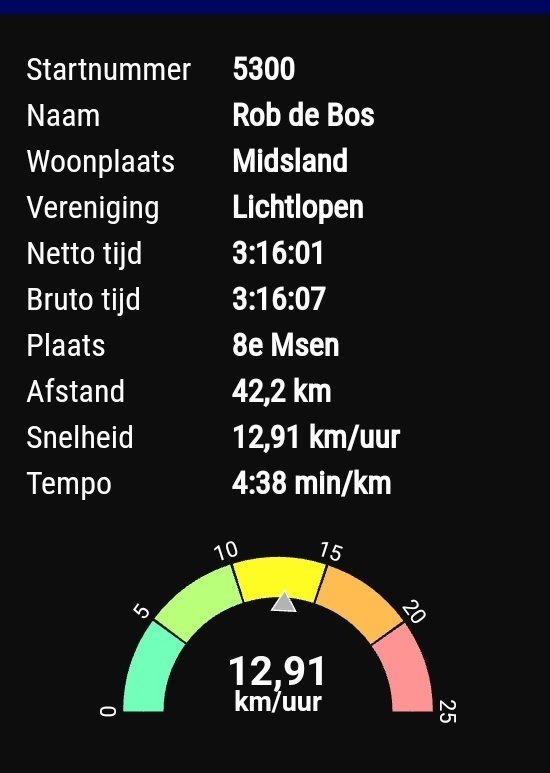 robdebos's tweet photo. Vandaag mijn debuut gemaakt op de marathon en er van genoten. Het was erg leuk, lekker kunnen lopen door de vele aanmoedigen. Beetje nat en de wind zat wat tegen op de "terugreis" maar dik tevreden met mijn eindtijd. Dit smaakt naar meer! 
#running #Terschelling @loopmaatjes https://t.co/JxTlcMBQK4