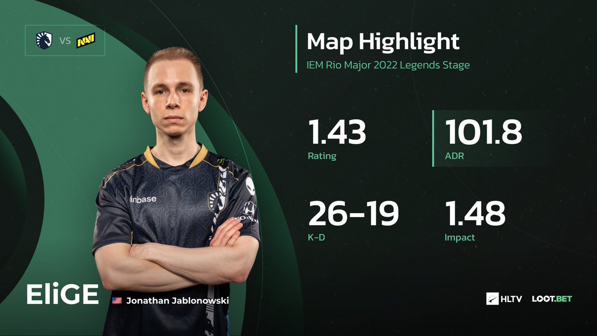 HLTV.org tweet media