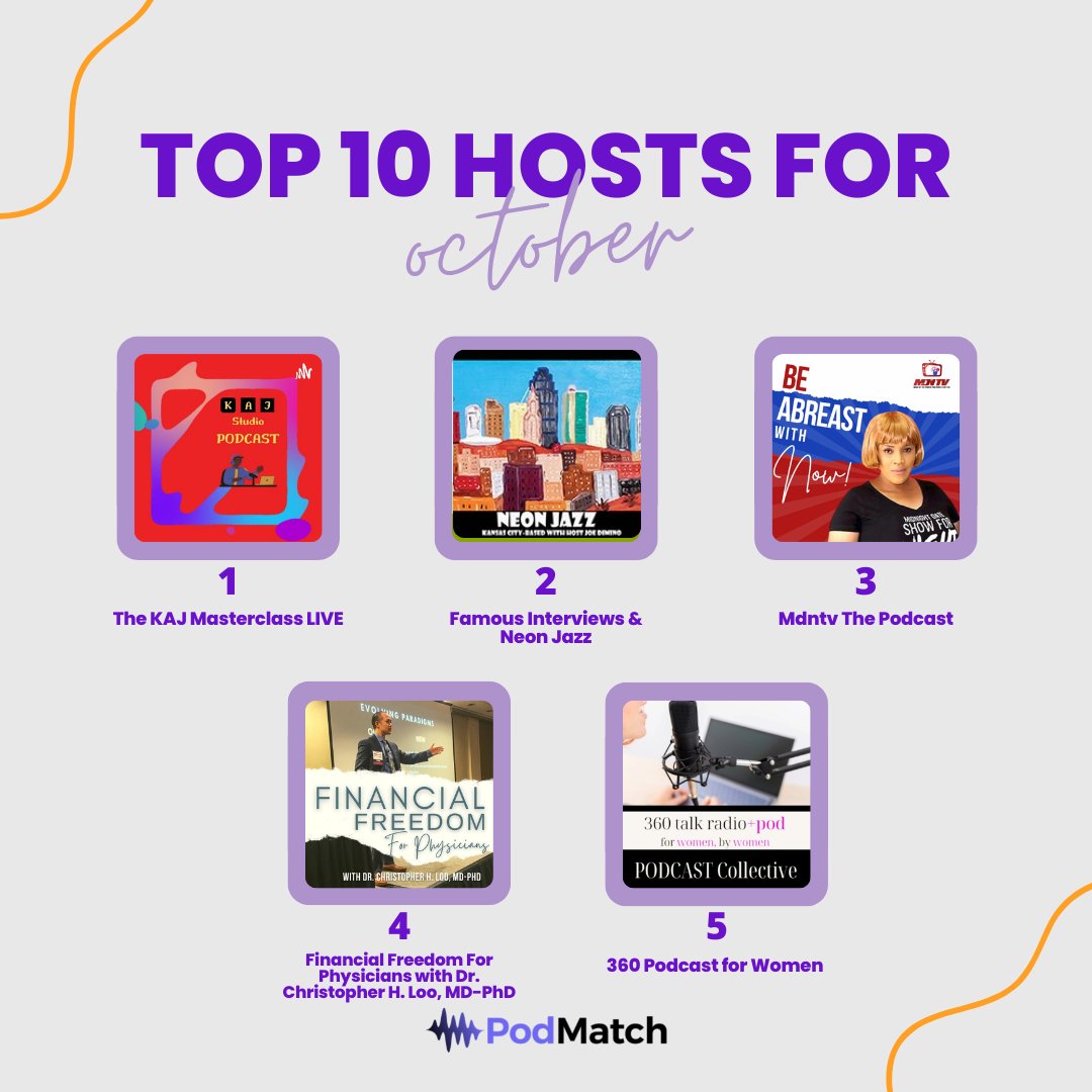 PodMatch_com's tweet photo. For this previous October at PodPros, we are so excited to announce and congratulate our TOP 10 HOSTS for the month! Way to go! :)
-
#PodMatch #PodPros #Podcasts2022 #Podcasting #PodMatchInterview #PodcastHost #PodcastGuest #Podcast #ExplorePage #october https://t.co/XsgXFNLD8Y