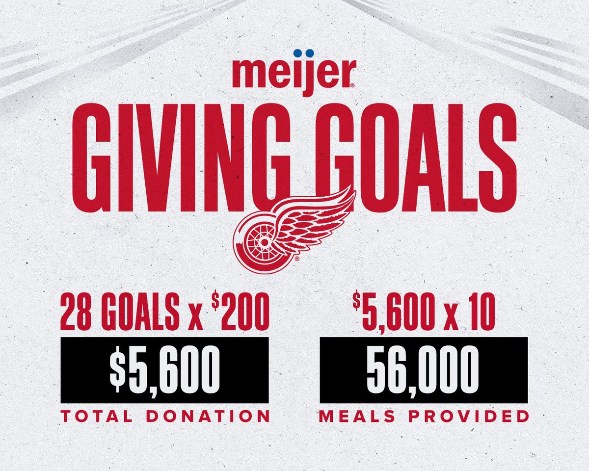 Each goal we score helps Simply Give stock local food pantries. 🍽️🚨

Through the first month of the season, we’ve helped provide 56,000 meals. 

#MeijerCommunity x #LGRW