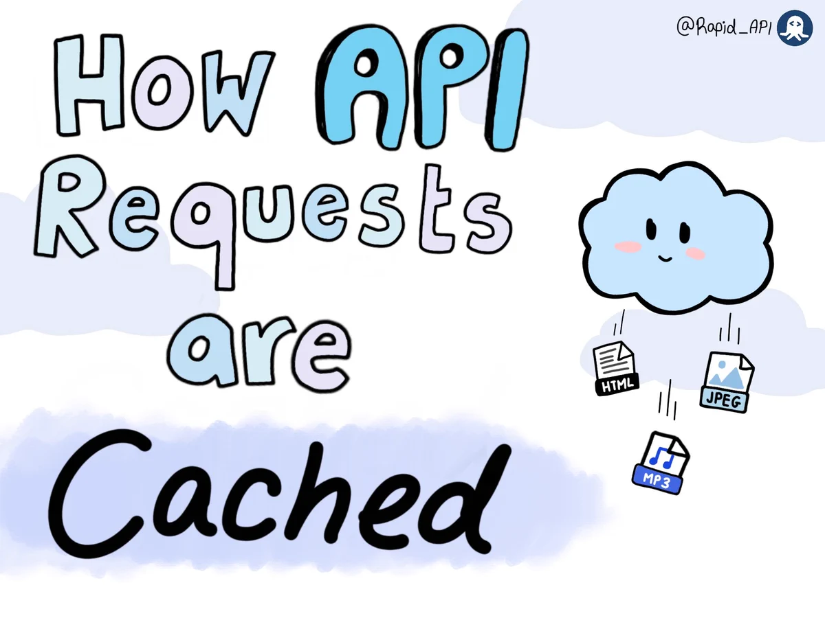 RapidAPI Comic: How API requests are cached.