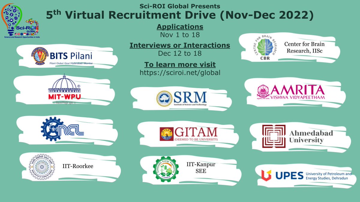 Sci-ROI: Science & Research Opportunities in India tweet media