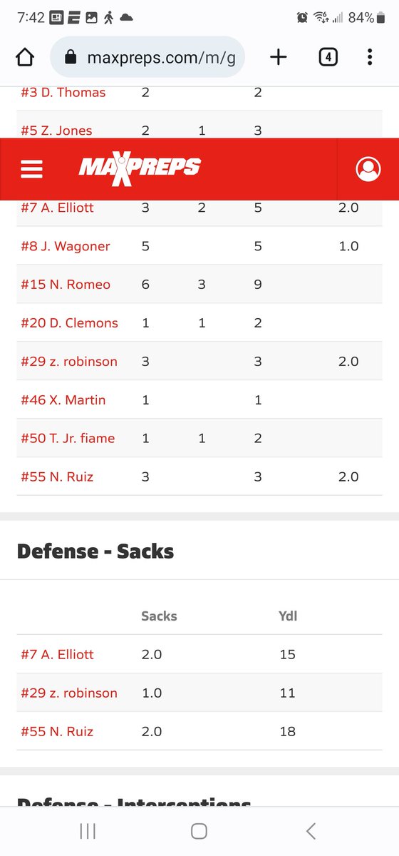 Had a great game 1st round state 3a playoffs vs Garfield. Looking forward to rd2. 3solo 2 for loss with 2 sacks. LG <a href="/SWAY_Football/">SLHS Football</a> <a href="/LoniFangupo/">Coach Hebron (Loni) Fangupo</a> <a href="/BrandonHuffman/">Brandon Huffman</a> <a href="/CWUFB/">CWU Football</a> <a href="/DSUFootball/">Dakota State University Football</a> <a href="/247recruiting/">247Sports Recruiting</a> <a href="/PrepRedzoneWA/">Prep Redzone Washington</a>