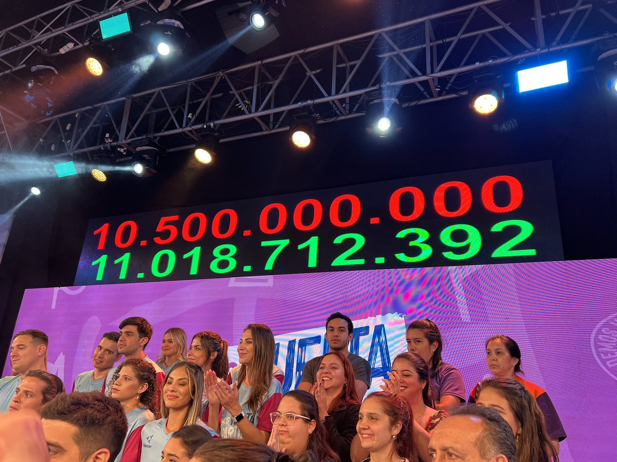 JotaJaraR's tweet photo. 📺 NO SOLO EN CHILE HUBO #Teleton2022 📺

@Teleton Chile: Meta superada✅️
@teletonuruguay: Meta superada ✅️
#TeletonBrasil: Meta superada ✅️
@TeletonParaguay: Meta superada ✅️ 
@TeletonMexico: se realizará el 17 / 12

💻 @lpemnoticias https://t.co/I96Y4UL6fo
