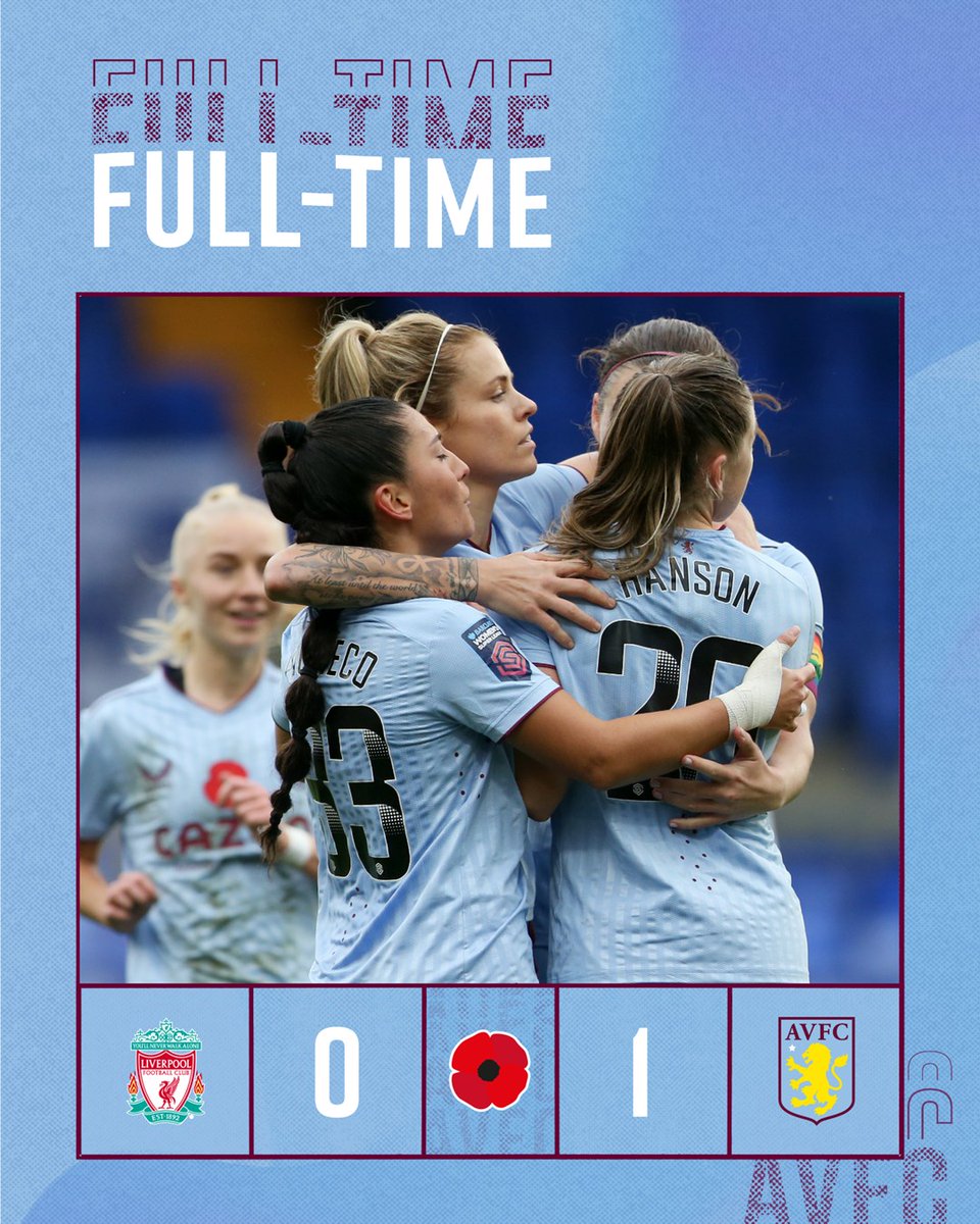 Aston Villa Women tweet media