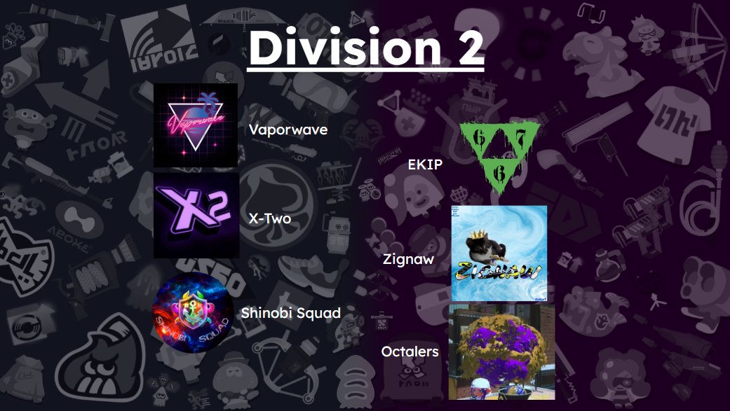 La division 2 se jouera avec :
<a href="/VaporwaveSp3/">Vaporwave</a> 
EKIP
X-Two
Zignaw
<a href="/shinobi_squad/">Shinobi Squad</a> 
<a href="/Octalers_spl/">ϵЇ϶ Octalers ϵЇ϶</a> 

Bonne chance aux équipes de la division 2 !