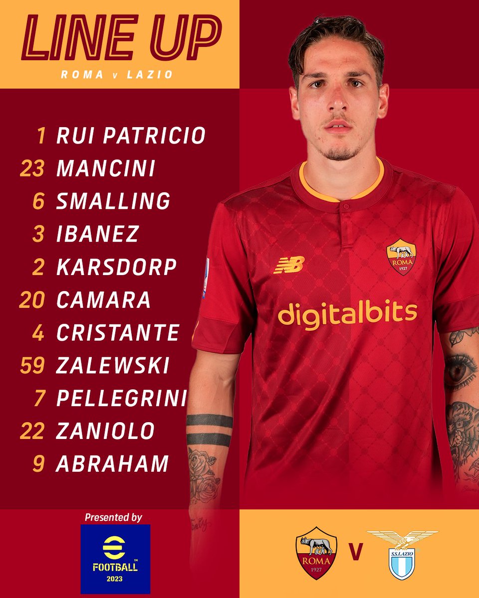 AS Roma tweet media