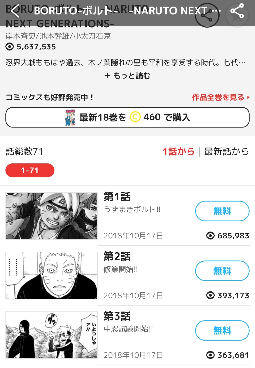 Hauruhi Sasuke Retsuden Era Boruto First Two Chapters Sasuke Retsuden First Two Chapters T Co Vhcwstbzmm Twitter