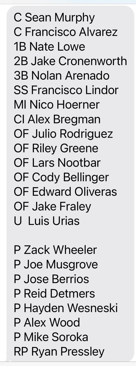 tallelvis's tweet photo. All ready drafting fantasy teams for 2023.  Not a bad start. Finishing up in January.  #DraftChampions #ItTakesFour #FPAZ22 https://t.co/dyu6cR43nz