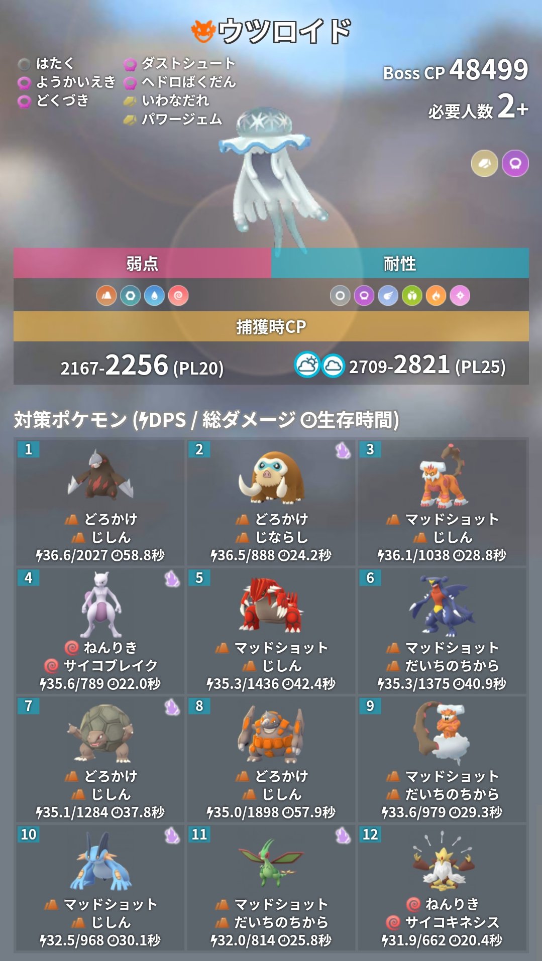 ポケモンgo攻略 みんポケ Pokemongo Db Twitter