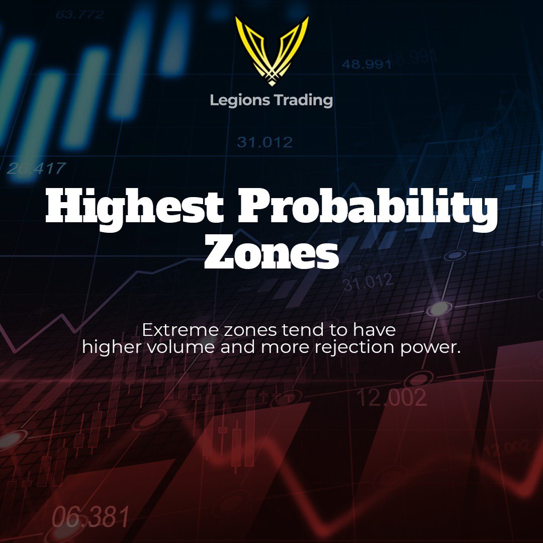 LegionsTrading's tweet photo. How do you choose high probability zones? Improve your game immediately step by step with Legions Trading.
https://t.co/VZqjSDIKYb
.
.
.
.
#binancedex #kucoin #forexhelp #bitcoinmanagement #coin #coinage #nftnyc #forexmemes #ntflaunch #bitcoinatm #wiseadvicecrypto #warrenbuffet https://t.co/i2CmOzT2Pv