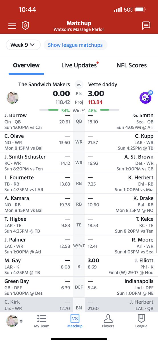 SarahMalmquist's tweet photo. @NFLGameDay @NFLFantasy @cfrelund Need to beat my boyfriend this week 😅 https://t.co/55zhGpoBru