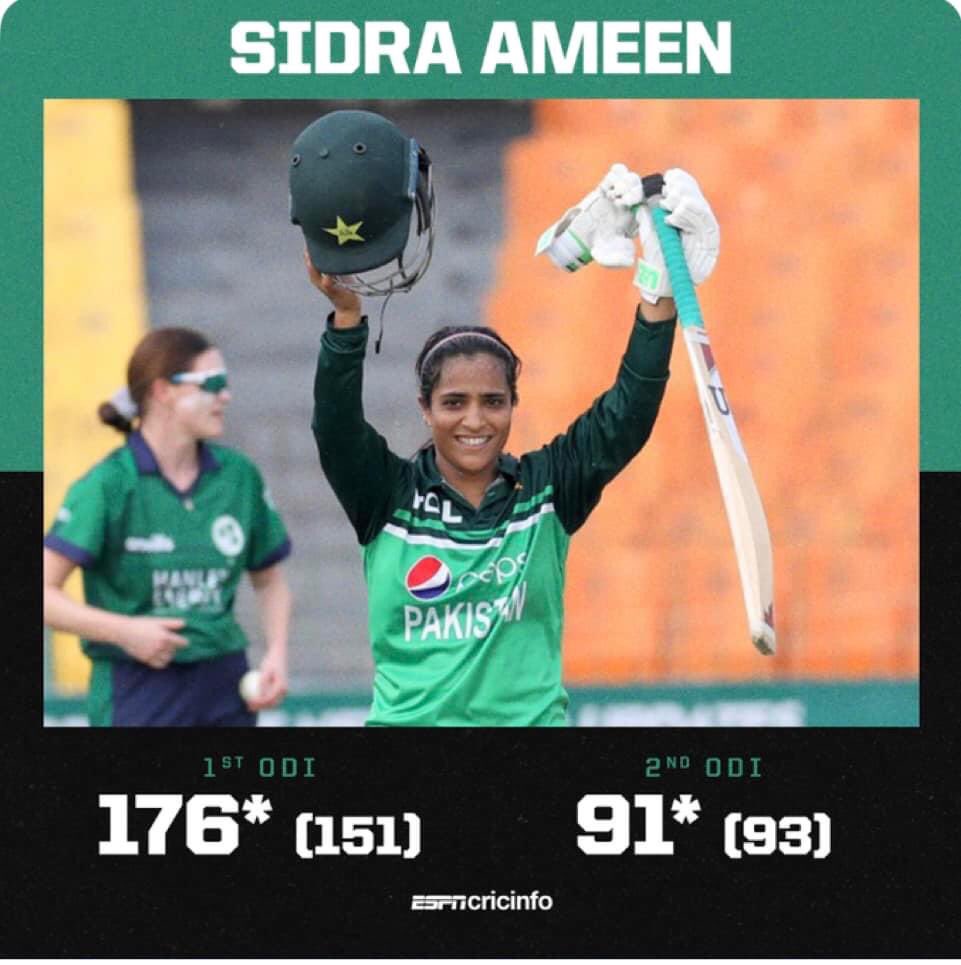 SidraAmin31's tweet photo. Alhamduillah got another player of the match against Ireland 🇮🇪 🏆
So thankful to Allah SWT 🙏
#sidraamin
#91notout🎉🙌🏽
#6november2022❤
#pakistanvsireland 🇵🇰 🇮🇪 https://t.co/wEBmTG8N4i