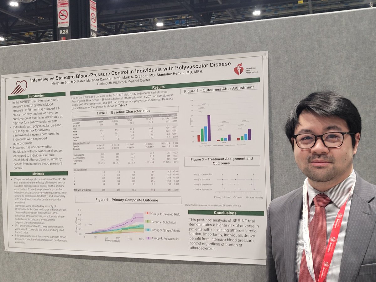 Stanislav Henkin (@stanhenkin) on Twitter photo Check out our study on intensive vs standard BP control in patients with polyvascular disease, analysis of #SPRINT, led by <a href="/HanyuanShi/">Han</a>! <a href="/DrMarkCreager/">Mark Creager</a> <a href="/CynthiaTaub/">Cynthia Taub</a> <a href="/AHAScience/">AHA Science</a> #AHA22 <a href="/DHHeartVascular/">Dartmouth-Hitchcock Heart and Vascular Center</a> <a href="/DHCVFellowship/">Dartmouth Cardiovascular Fellowship Program</a> <a href="/mnyoung1/">Michael Young</a> <a href="/DeVriesJt/">James T. DeVries, MD</a> <a href="/c_lee72/">Christopher Lee</a> @sammyd56702583 @EstherChoiMD Check out our study on intensive vs standard BP control in patients with polyvascular disease, analysis of #SPRINT, led by <a href="/HanyuanShi/">Han</a>! <a href="/DrMarkCreager/">Mark Creager</a> <a href="/CynthiaTaub/">Cynthia Taub</a> <a href="/AHAScience/">AHA Science</a> #AHA22 <a href="/DHHeartVascular/">Dartmouth-Hitchcock Heart and Vascular Center</a> <a href="/DHCVFellowship/">Dartmouth Cardiovascular Fellowship Program</a> <a href="/mnyoung1/">Michael Young</a> <a href="/DeVriesJt/">James T. DeVries, MD</a> <a href="/c_lee72/">Christopher Lee</a> @sammyd56702583 @EstherChoiMD