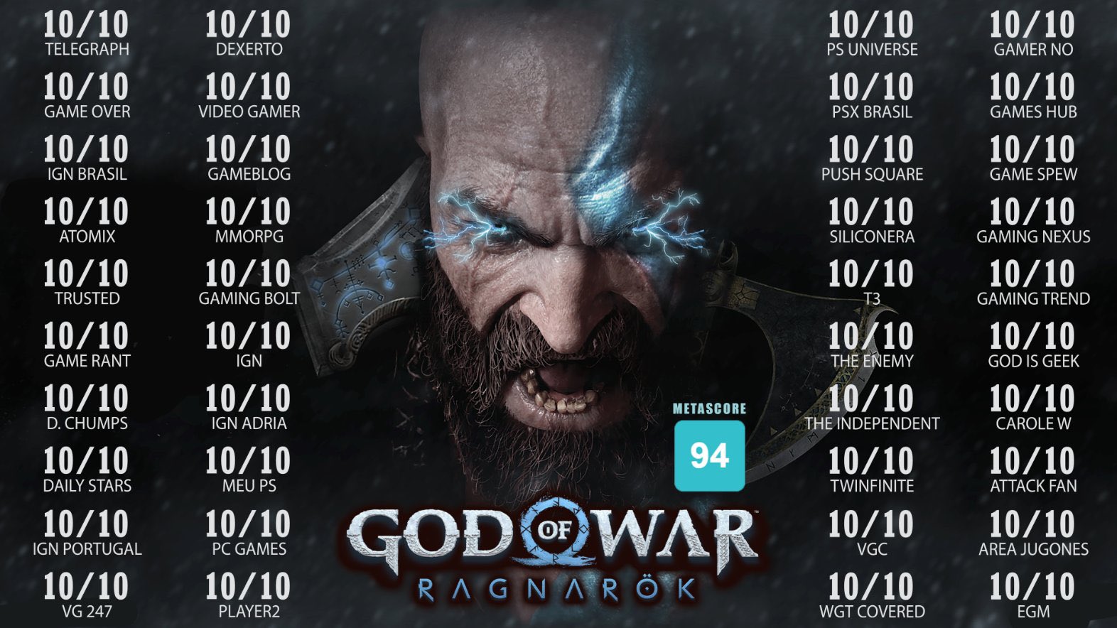 God Of War: Ragnarok PS4/PS5 - 10 Dias.