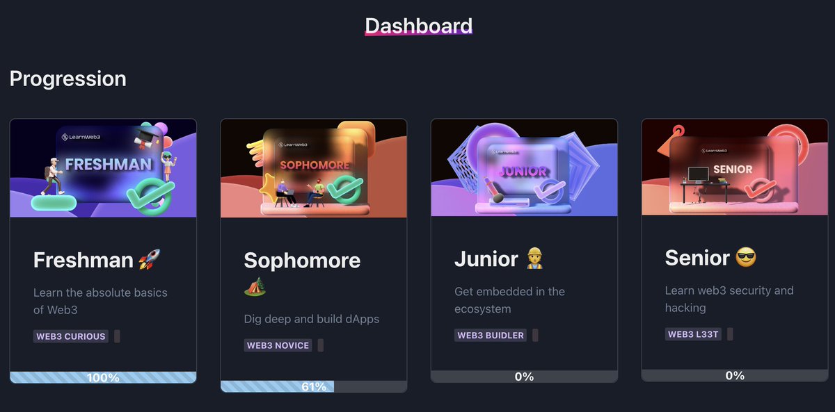 Tri9DevInnov's tweet image. #learnweb3dao
#web3