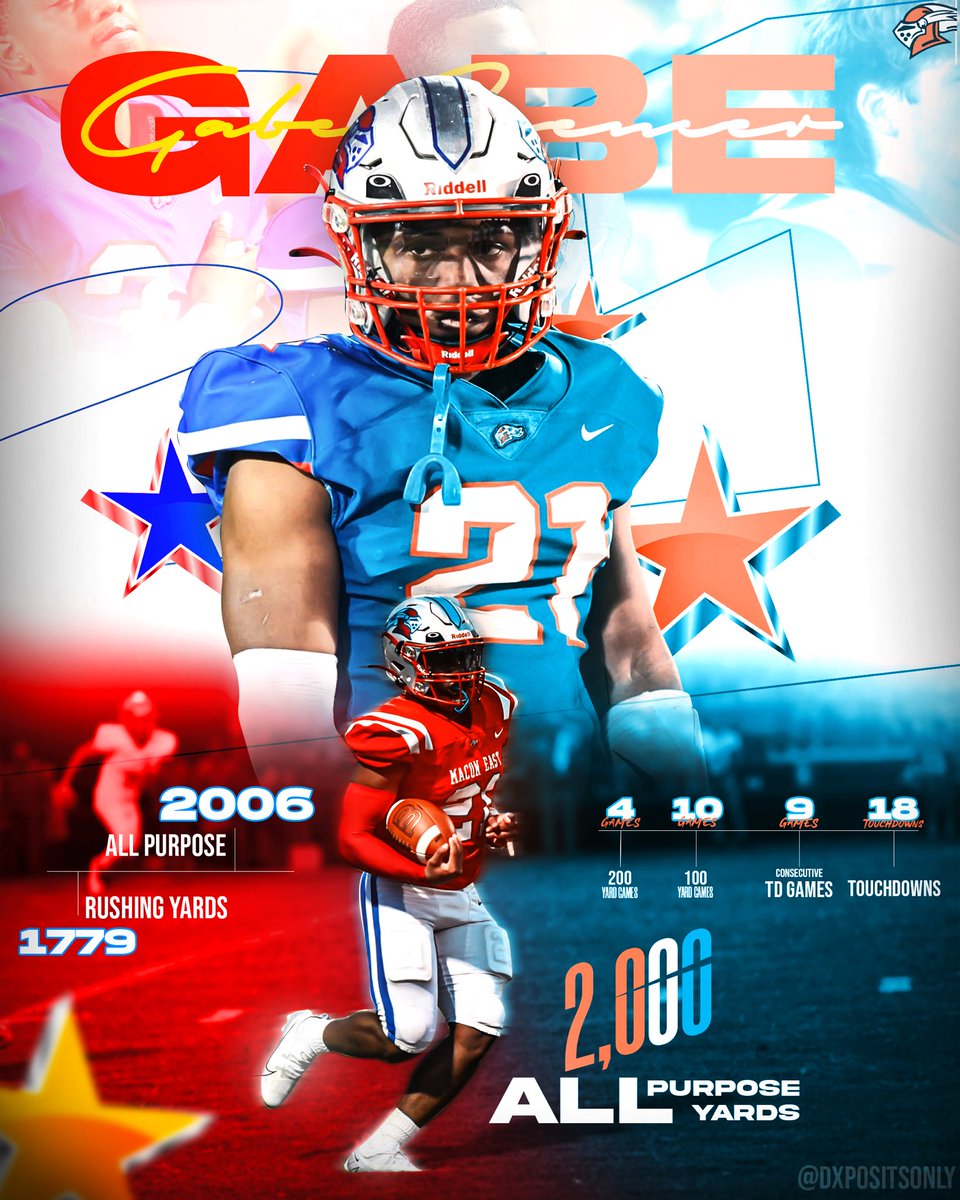 BLESSED 🙌🏾🙏🏾!! <a href="/HallTechSports1/">Hall-Tech Sports</a> @Recruits_AL <a href="/ExpoRecruits/">Expo Recruits</a> <a href="/Madhousefit/">Madhouse Training</a> <a href="/TCraw3/">Shock Peformance Training</a> <a href="/On3Recruits/">Follow @Rivals</a> @RWrightRivals <a href="/JeremyO_Johnson/">Jeremy Johnson</a> <a href="/UnLockYourGame/">Justice for Kitkat</a> <a href="/DexPreps/">DexPreps</a> <a href="/PrepRedzoneAL/">Prep Redzone Alabama</a> <a href="/YellowhammerFB/">Yellowhammer Football</a> <a href="/PrepsAlabama00/">Alabama Preps Football Recruiting</a> <a href="/DownSouthFb1/">Down South</a> @GasCrew7v7