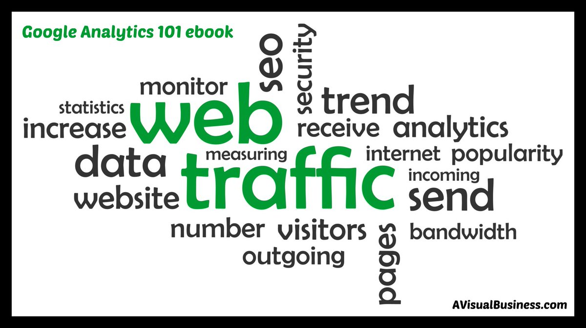 k10wilson's tweet image. Where is all of your website traffic coming from? Which social media drives the most traffic to your website? Install Google Analytics to answer these questions. Super easy with this how-to guide. #analytics #seo #marketinghttps://www.avisualbusiness.com/google-analytics-101/