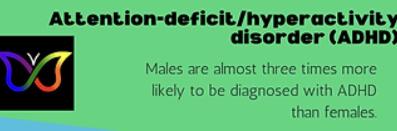 Learningforall4's tweet image. Here is one fact about ADHD,  many more facts on my blog post 6! Make sure to check out my infographic!#learningforallblog